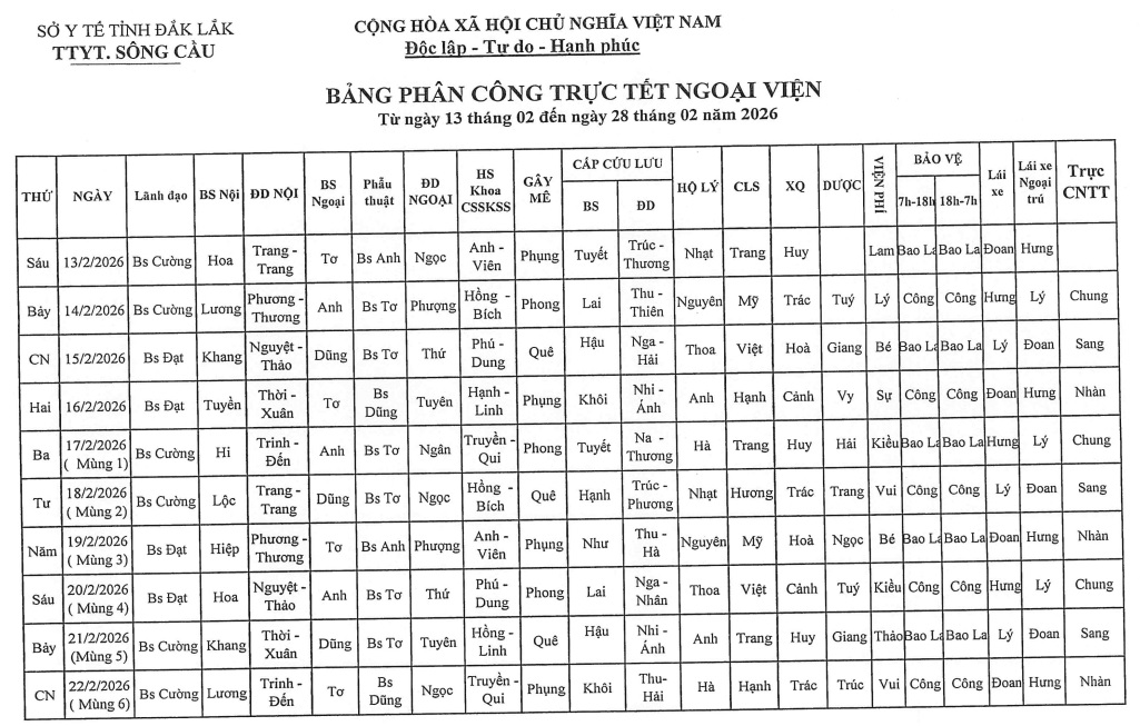 Lịch trực từ ngày 13 tháng 02 đến 28 tháng 02 năm 2026 (Ngoại viện)
